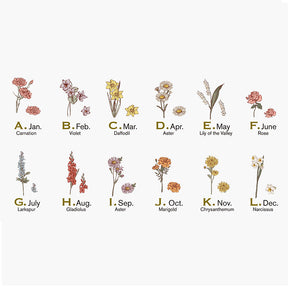 Personalized Family Birth Flowers Love Grows Here Fleece Blanket Gift for Mom Grandma