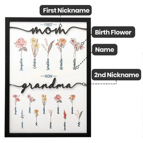 Personalized First Mom Now Grandma Birth Flower Garden Wooden Plaque Frame Sign